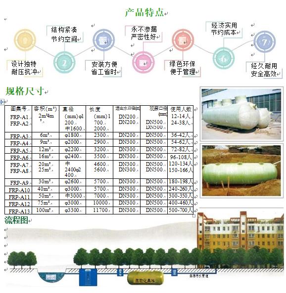 龙潭玻璃钢化粪池